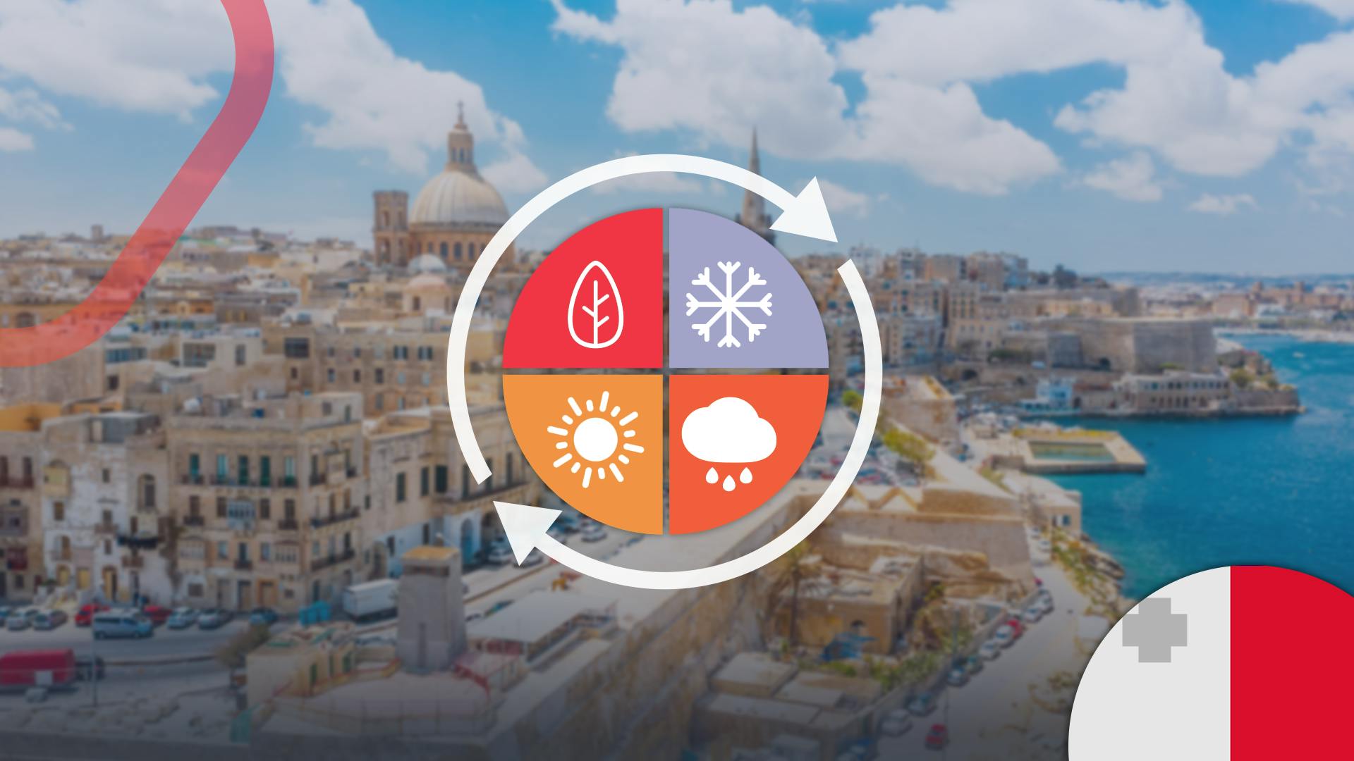 blogheaer 12 month malta
