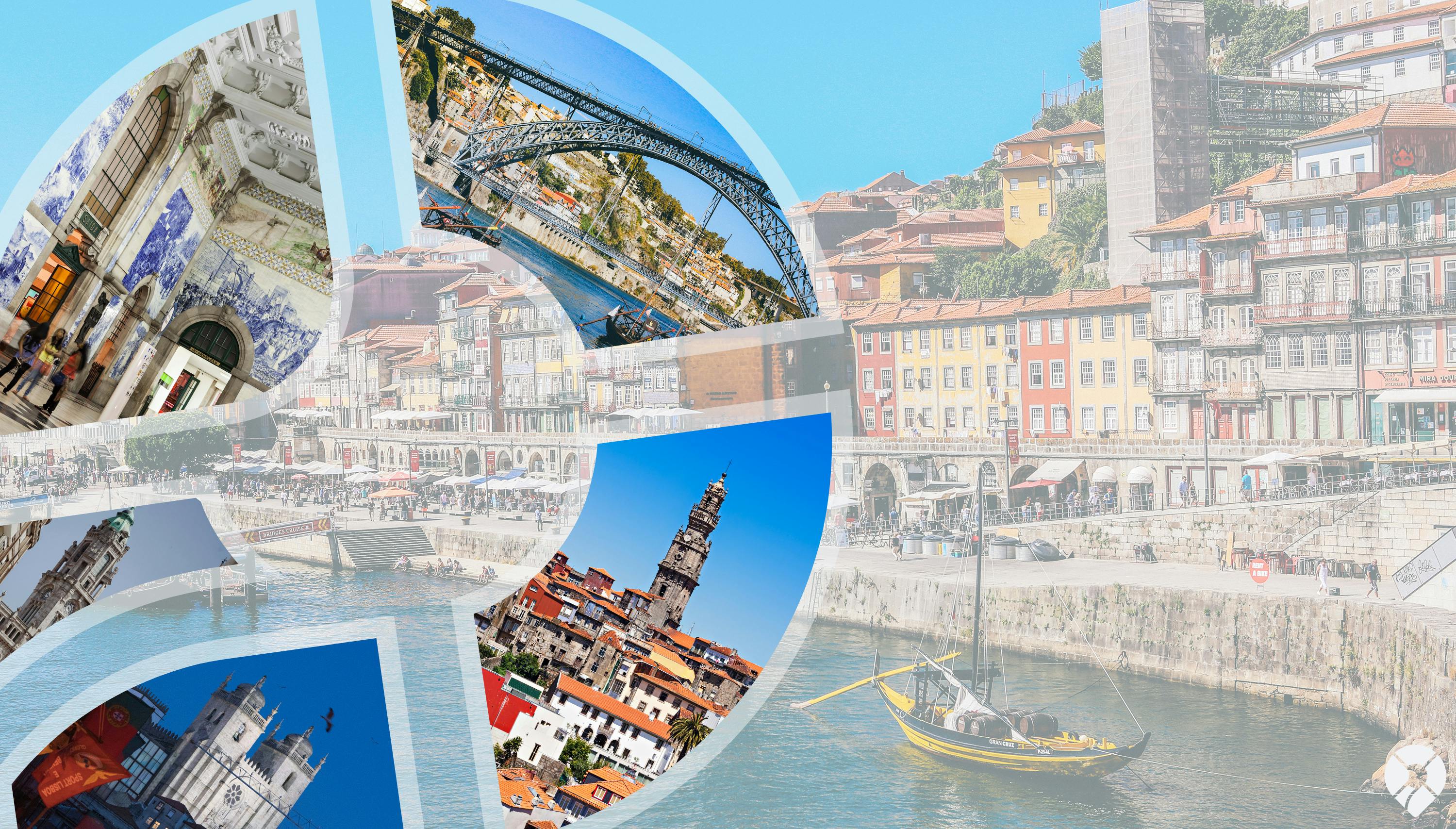 uitzicht op Porto