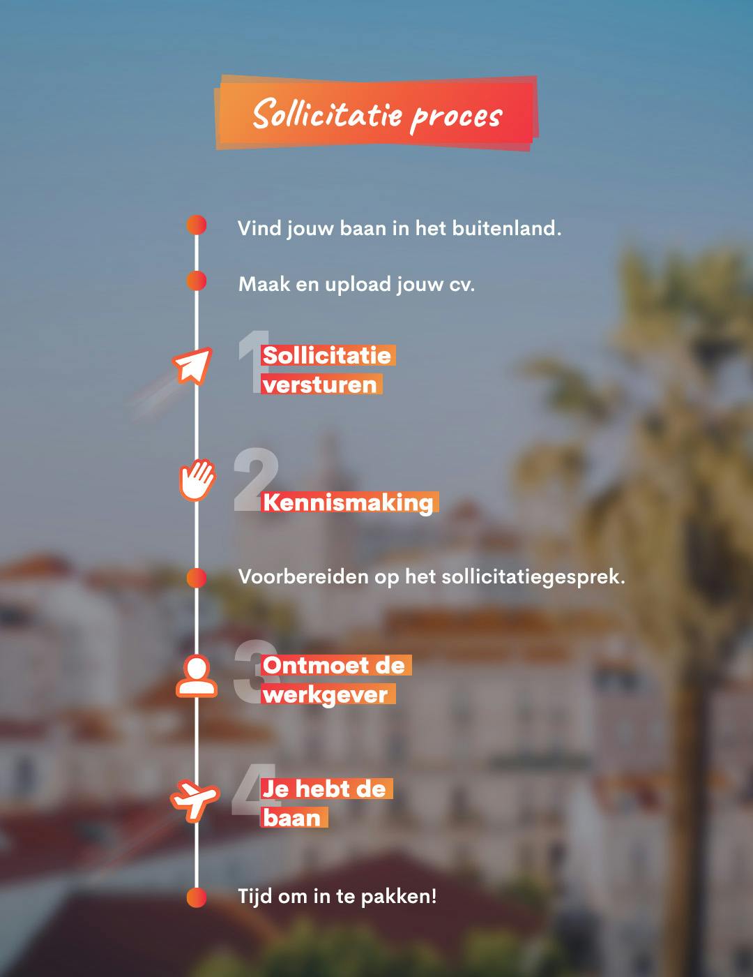 Hoe vind je een baan in het buitenland